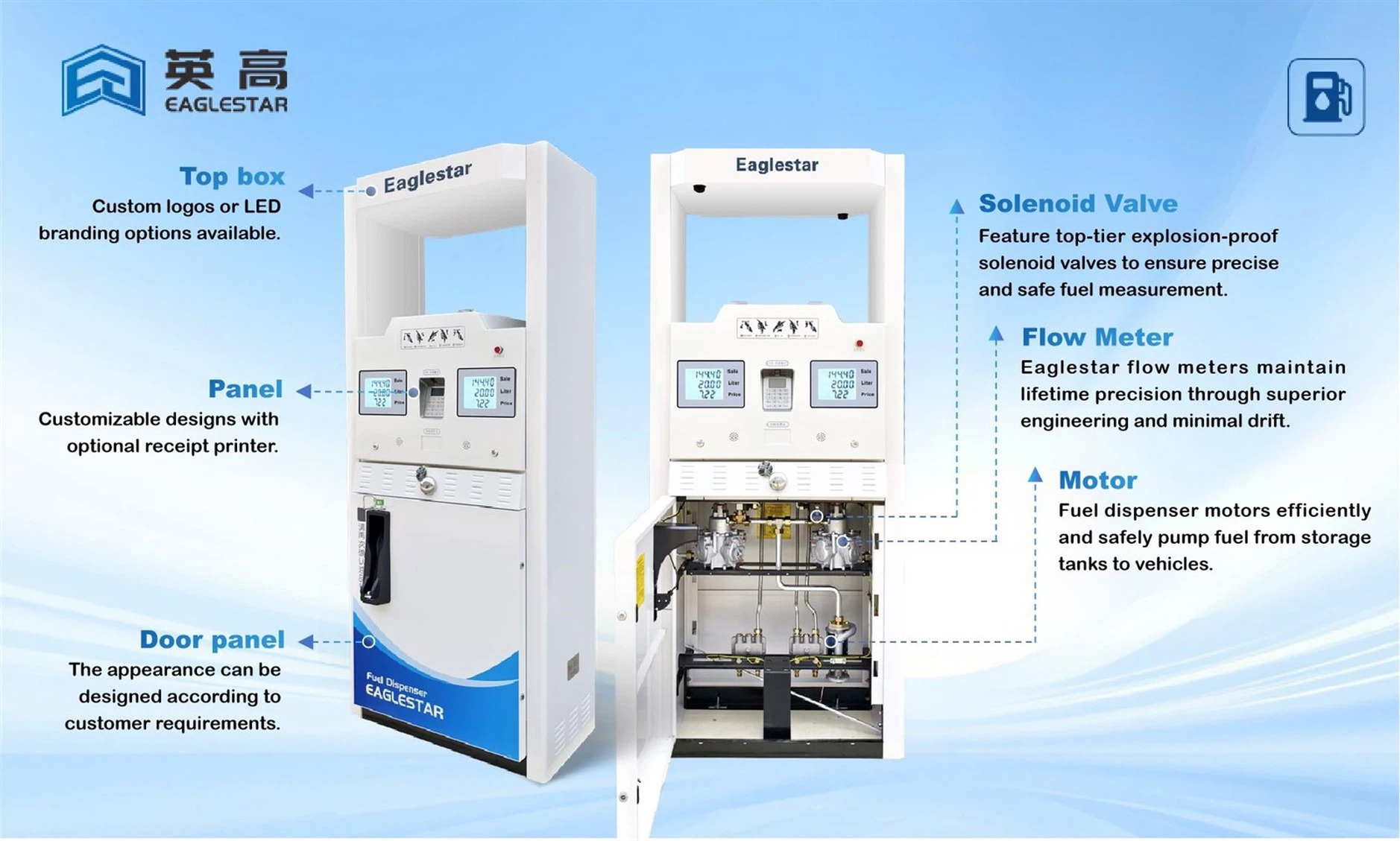 Precision Pro Refueling Equipment Precision Pro Refueling Equipment