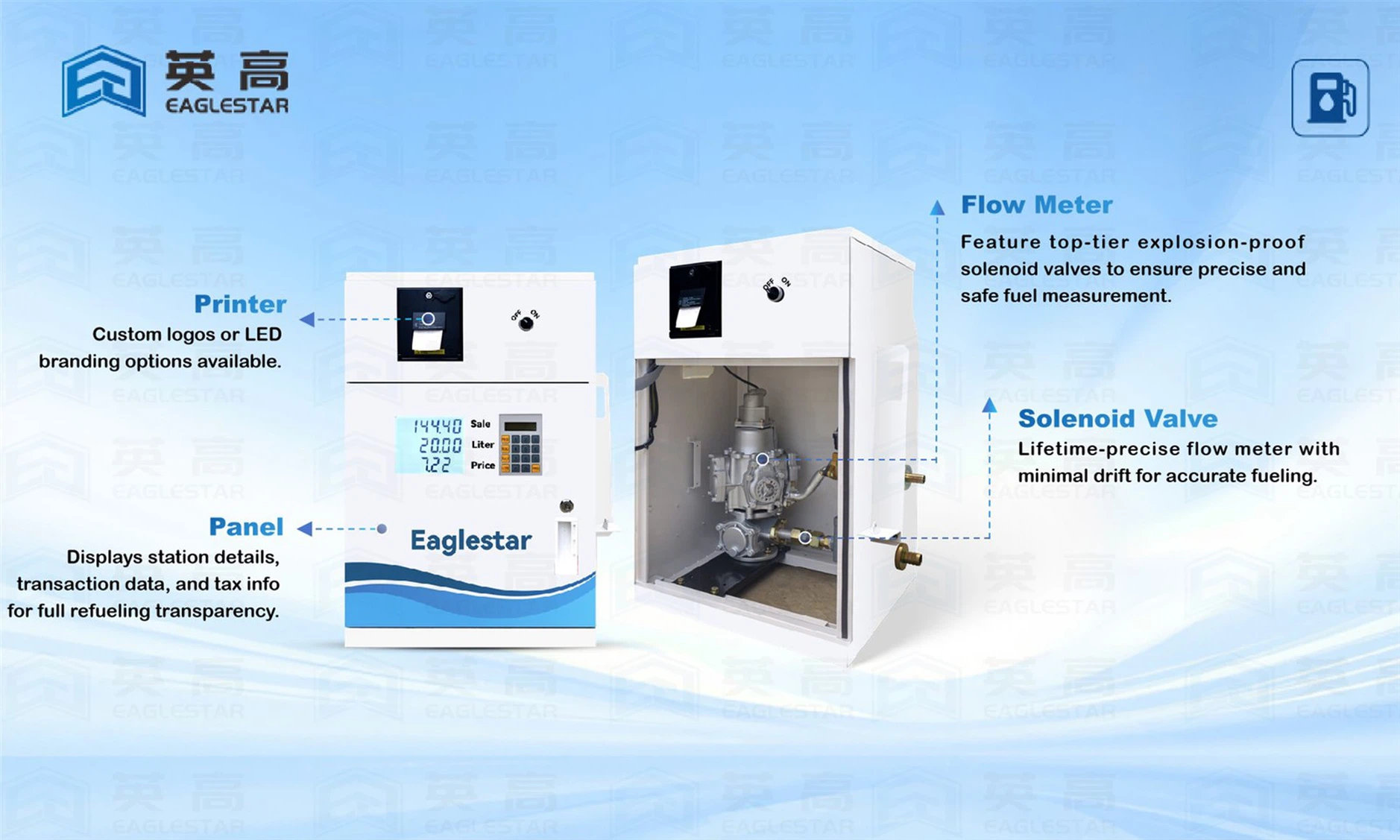 Mobile Pro Fuel Dispenser Mobile Pro Fuel Dispenser